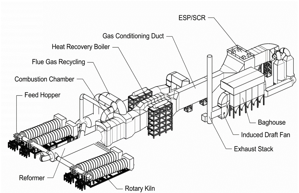 Oblique Drawing