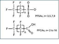 ChemStruct